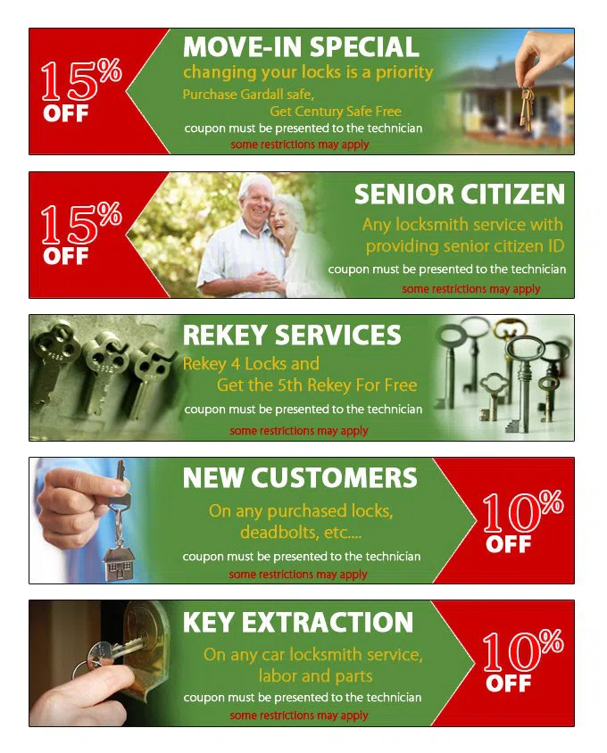 Neighborhood Locksmith Services Hyattsville, MD 301-804-9437 - coupon-cont-68-25mod