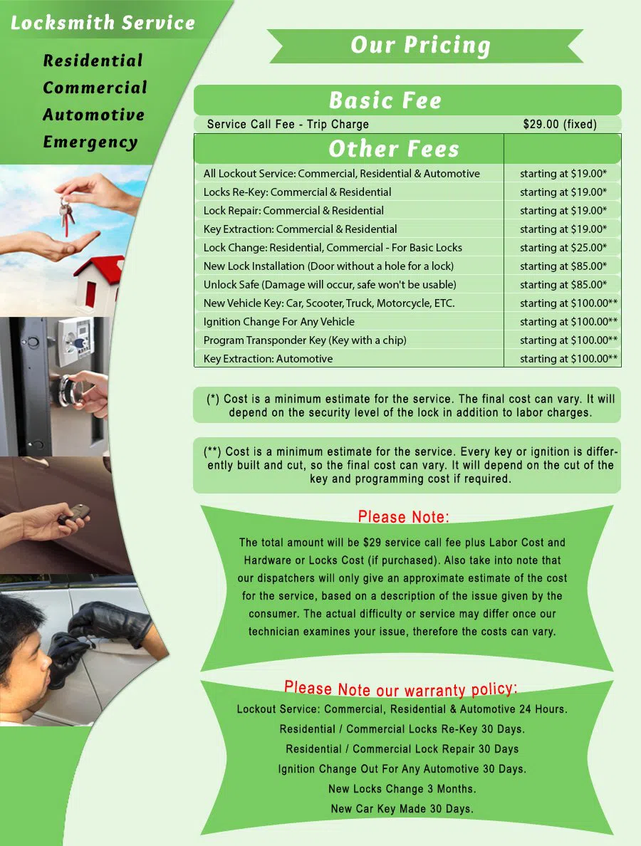 Neighborhood Locksmith Services Hyattsville, MD 301-804-9437